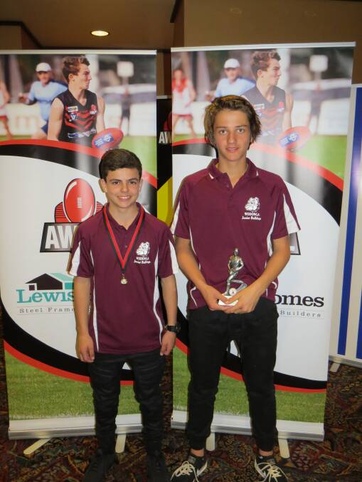 Wodonga White's Kade Mimmo and Wodonga Maroon's Jake Hodgkin grabbed the top two spots in the under-14 count.