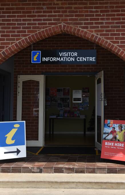 HOT TOPICS: Candidates have been asked if Wodonga's tourist information centre should be relocated.