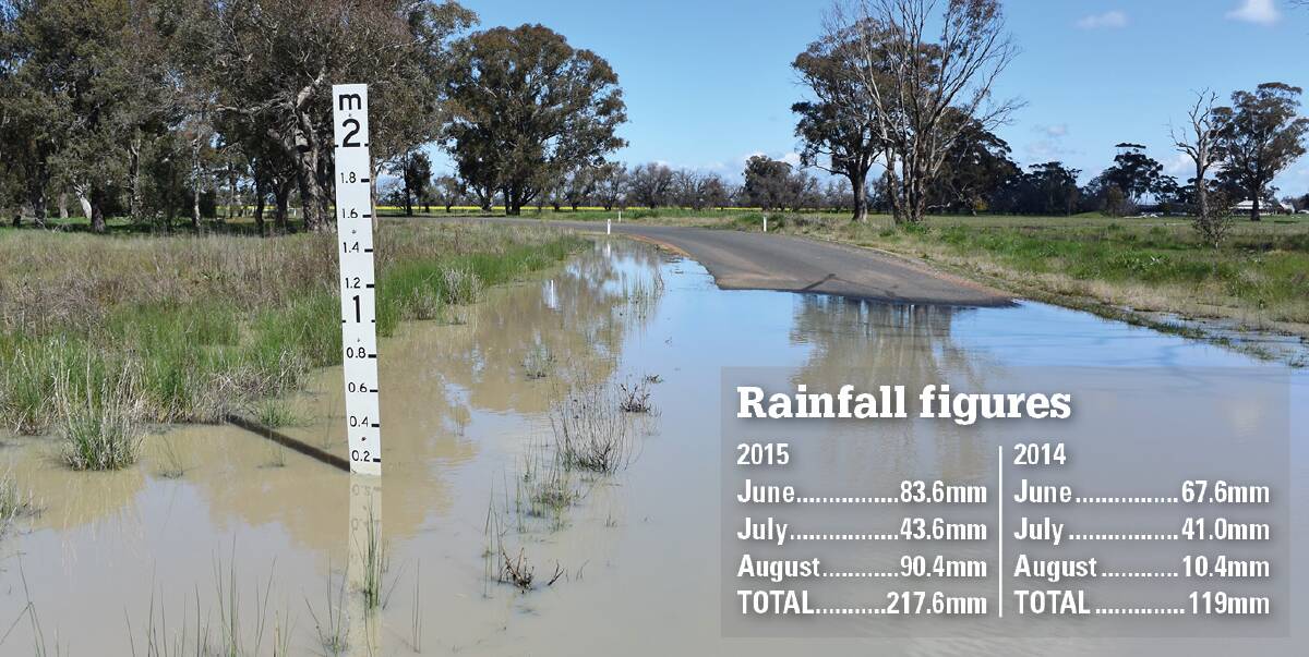 SLIPPERY WHEN WET: A rainy August has seen some district roads covered in water, including this road near Balldale in the southern Riverina. Rainfall in August was substantially higher than during the same month in 2014.