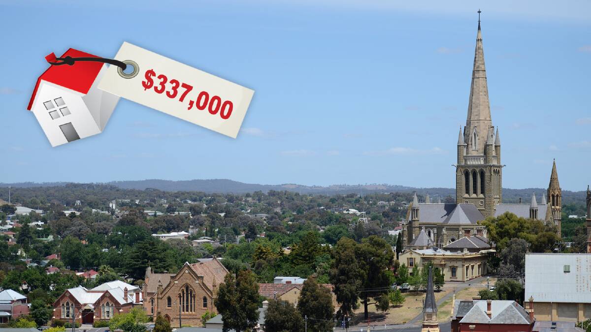 Bendigo, Victoria: The median price of a house in Bendigo is $447,000, while the median price for a unit is $220,000. The highest price paid over the last year was $1.86 million.