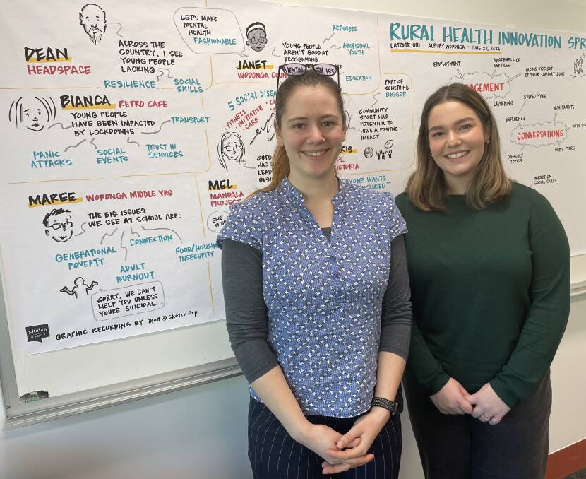WORKING TOGETHER: La Trobe University students Amy Roche and Chloe Vinnicombe are passionate about improving others mental wellbeing. Picture: VICTORIA ELLIS