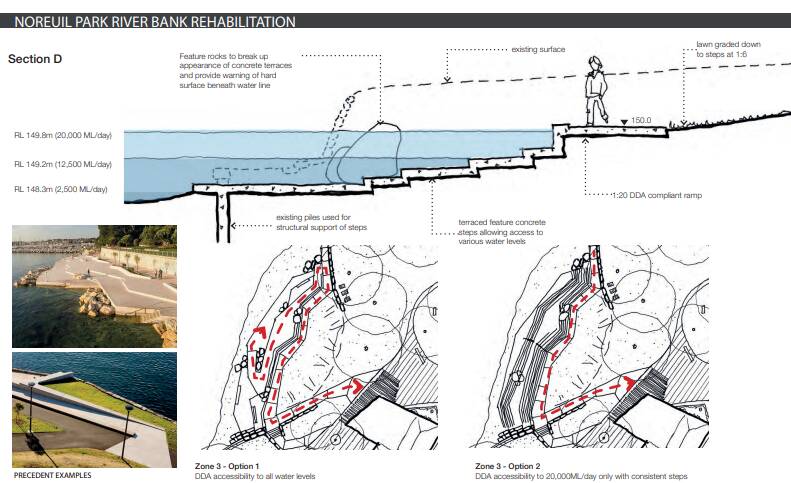 Noreuil Park River Bank Rehabilitation concept plan (main swimming area). 