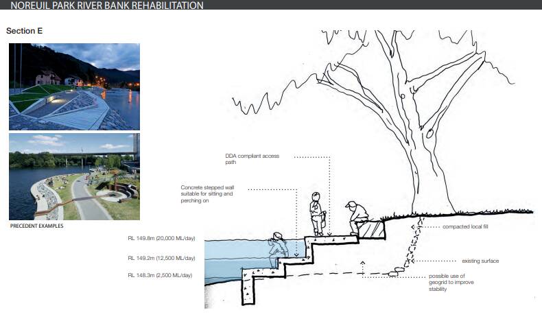 Noreuil Park River Bank Rehabilitation concept plan (river bank restoration). 
