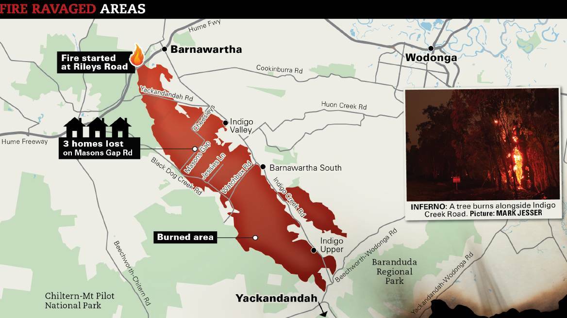 GEOGRAPHY: A map shows the spread of the Barnawartha bushfire from its ignition point at Rileys Road. Illustration: JOSH HALL
