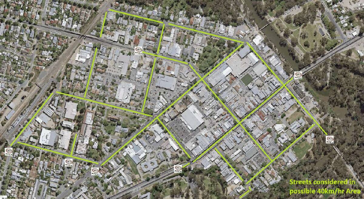 Wangaratta Council's proposal for 40km/h zones.