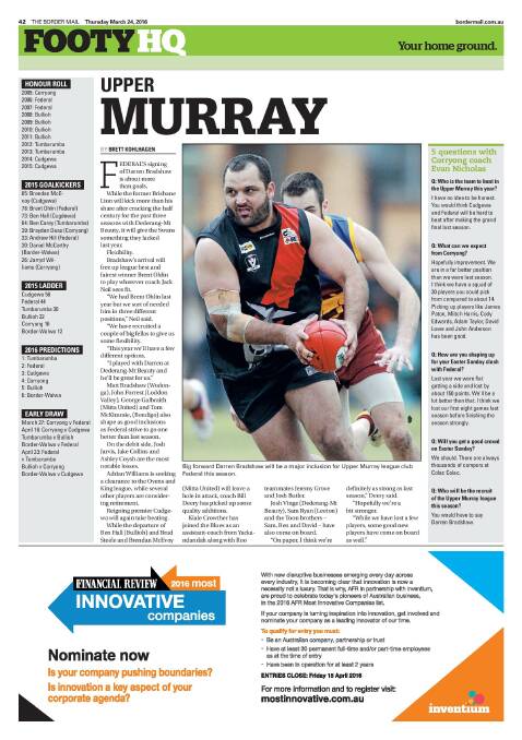 The Big Border 2016 Footy preview