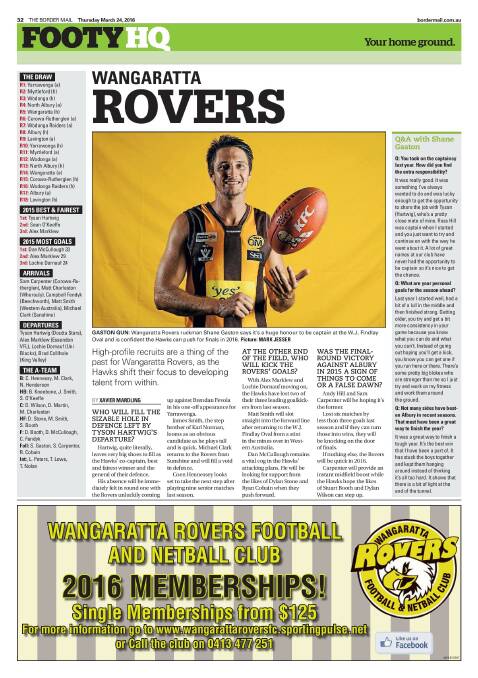 The Big Border 2016 Footy preview
