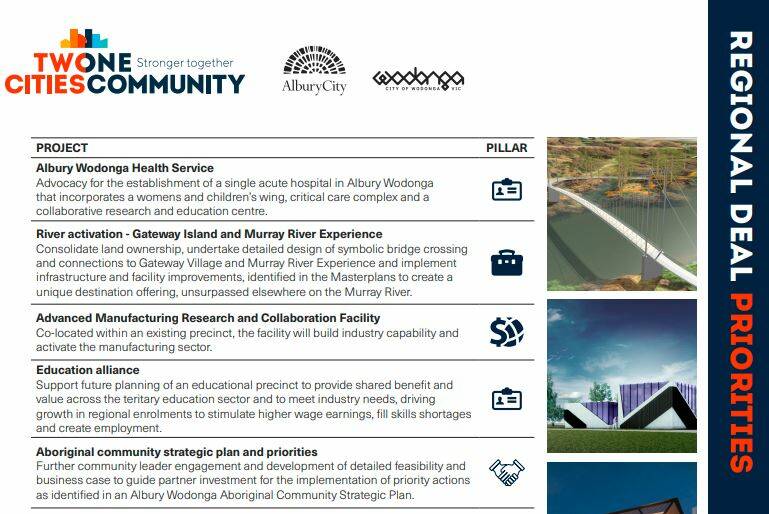 Key wants: The list compiled by Albury and Wodonga councils flagging priorities for the Regional Deal.