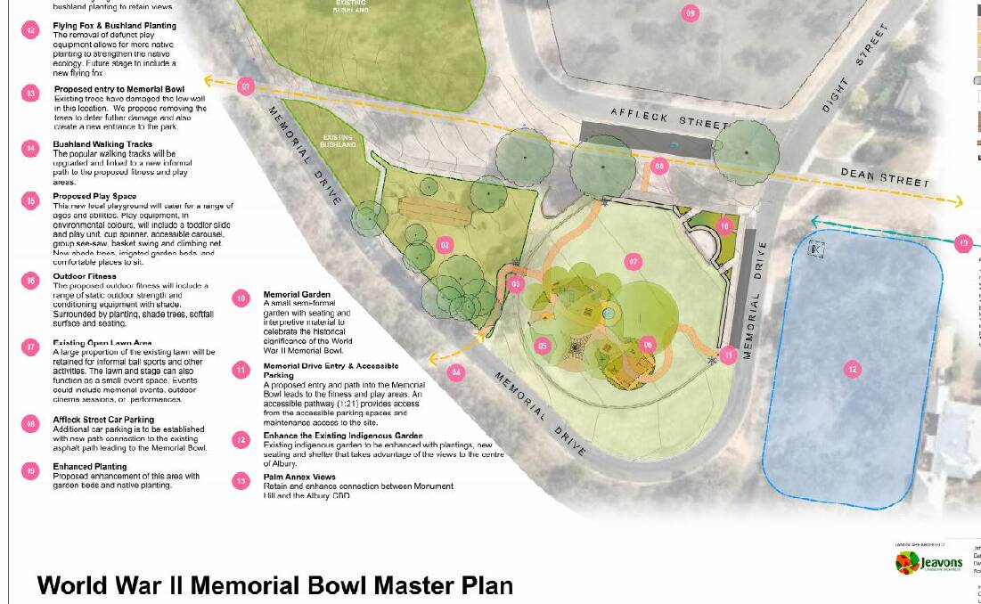 A blueprint drawn up for the council to illustrate changes now approved for an upgrade of the Memorial Bowl on the side of Albury's Monument Hill.