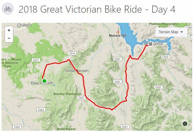 The route map of day four of the Great Victorian Ride from Beechworth to Tallangatta according to Strava. 