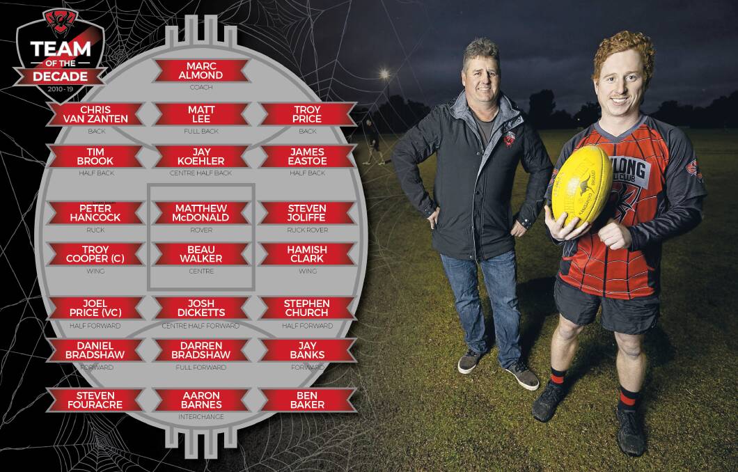 PROUD MOMENT: Ben Baker was named in the Spiders' Team of the Decade, with his father, Paul, named in the previous decade. Picture: ASH SMITH