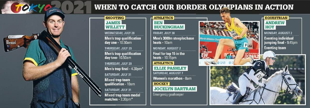 Find out when to catch our Border Olympians in action at Tokyo 2020