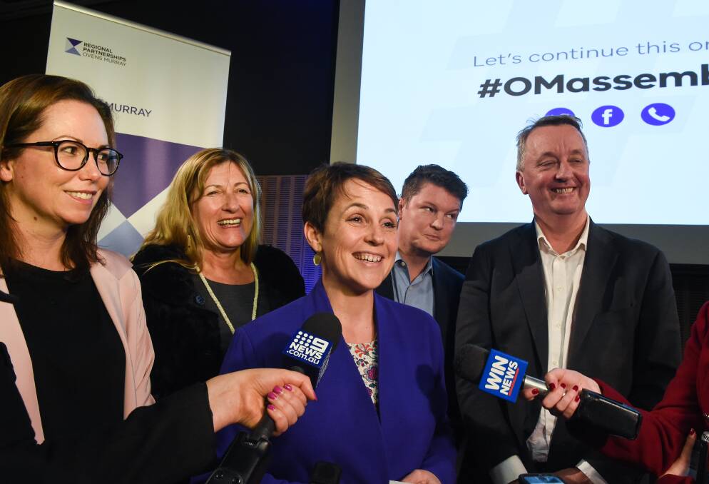 Business innovation hubs in Wodonga and Wangaratta were actions identified through the 2018 Ovens Murray Regional Assembly. Wodonga Council has now awarded a tender to undertake a feasibility study.