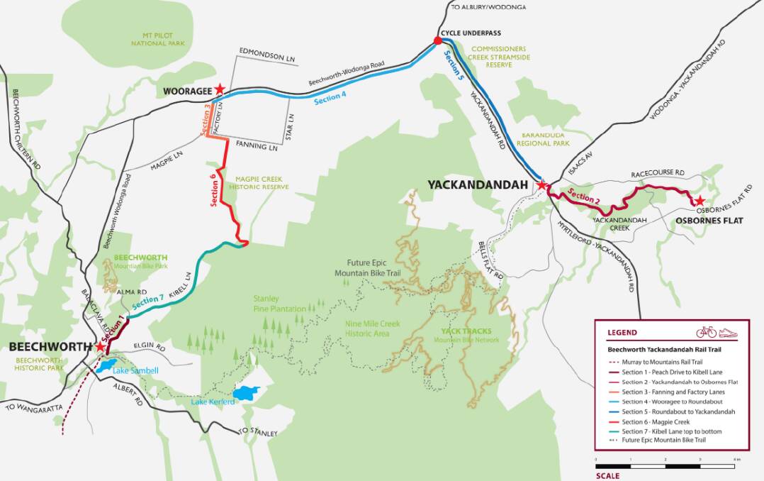 QUESTIONS: The horse-riding community of Yackandandah have been in talks with Indigo Council about potential use of the rail trail connecting the town with Beechworth. A bylaw currently says horse riders cannot use the rail trail.