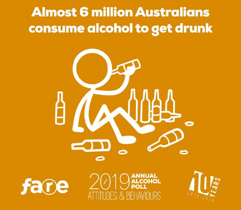 'Risky drinking' a bigger problem in regional areas, survey finds