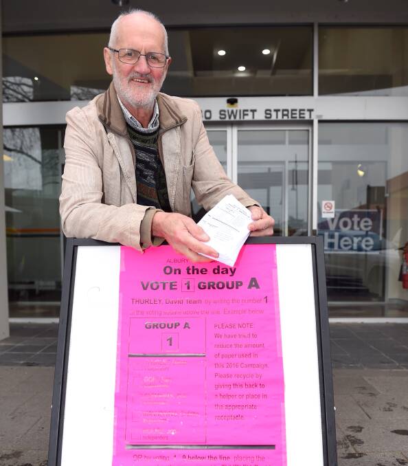 FLYING SOLO: Albury councillor David Thurley has done no preference deals in his bid to be re-elected on September 10. Picture: MARK JESSER