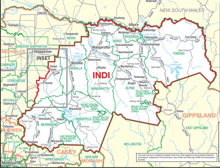 Indi boundary changes in wings