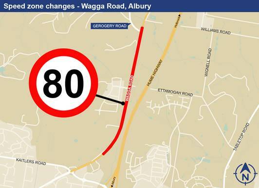 CHANGES: The speed limit on Wagga Road between Kaitlers and Gerogery roads will be reduced to 80km/h from Monday. 