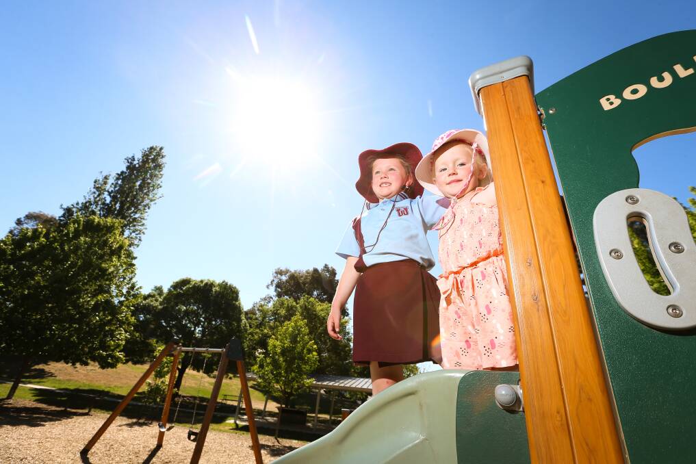 OUT AND ABOUT: Isabella, 6, and Sarsha, 3, Mitchell from Wodonga enjoyed the late afternoon sunshine ealier this week before the weather heats up on Thursday. Picture: JAMES WILTSHIRE