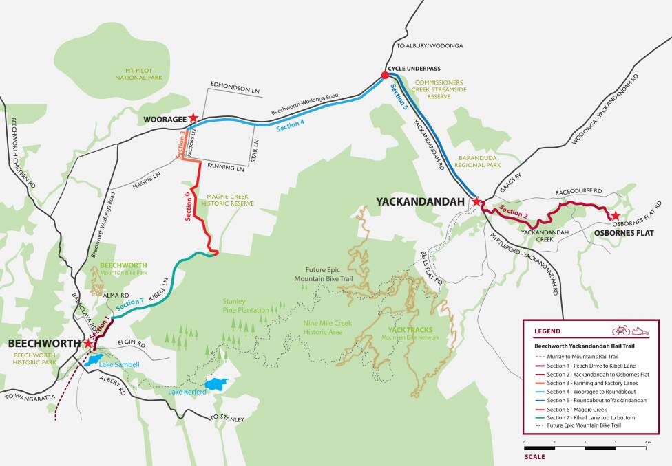 Next step for Beechworth to Yackandandah Rail Trail