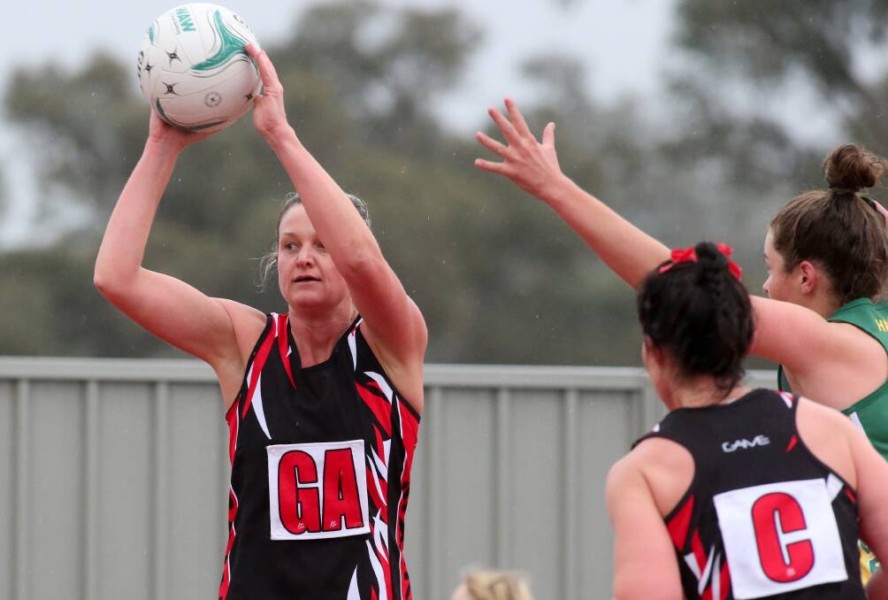 Hume League Netball 2019: gains, losses, and prospects