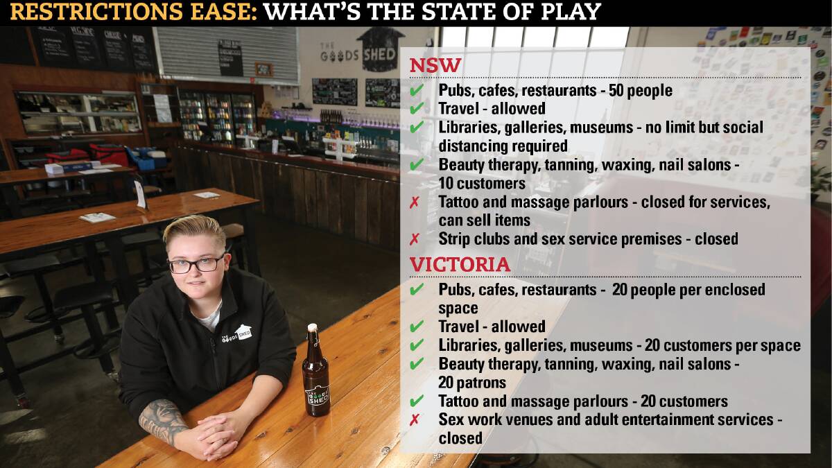 BACK: The Goods Shed bar manager Emma Harrison. The Wodonga bar can seat 60 people in three separate areas for dine-in service when restrictions ease on Monday. Picture: JAMES WILTSHIRE