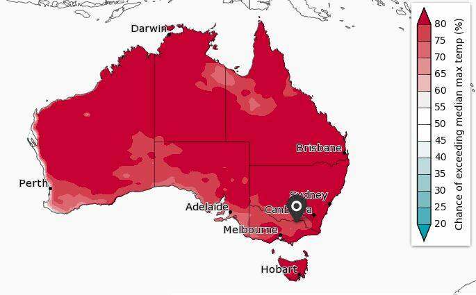 No relief in sight as more heatwaves and fire danger weather predicted