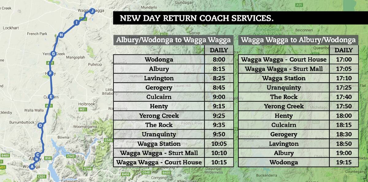CONNECT: The timetable for a return trip from Albury-Wodonga to Wagga and back. After consultation more stops were added. 