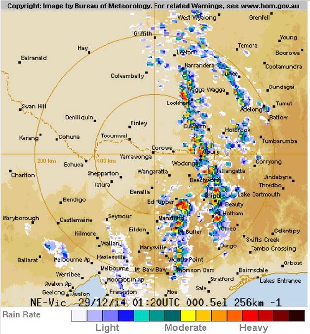 WARNING: Thunderstorms, wind, hail approaching on tinder dry day  