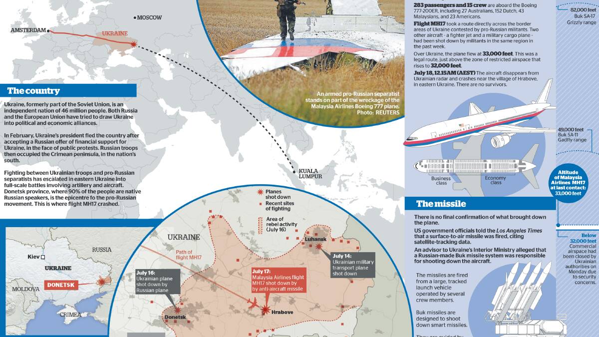 MH17: Who blinks first could settle the argument 