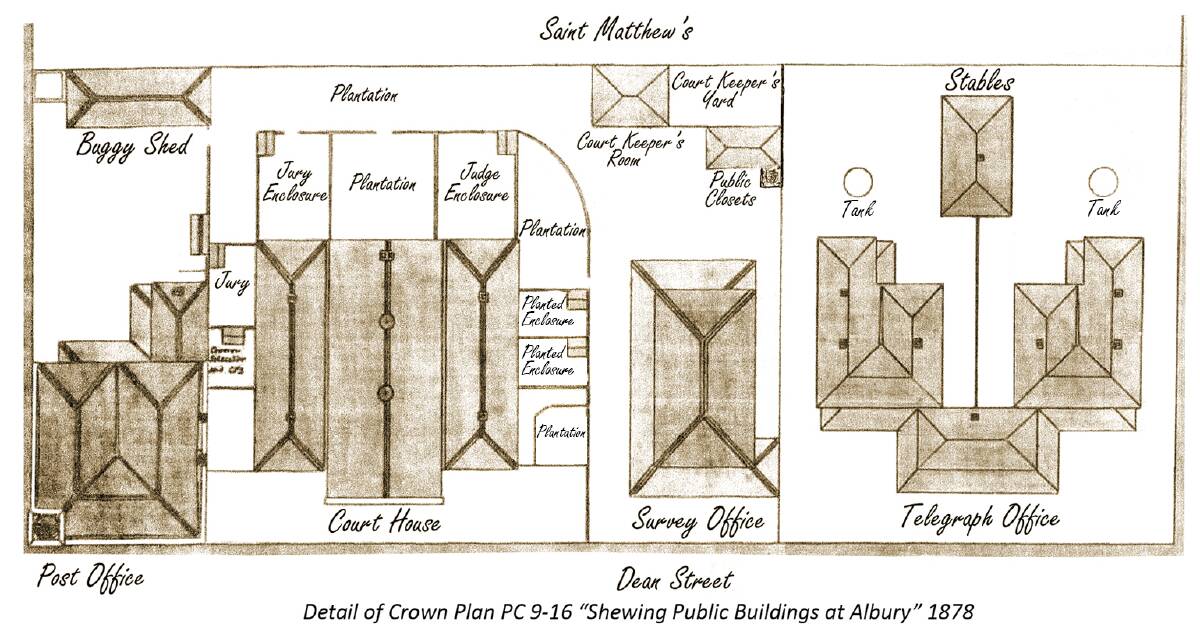 SITE: A map providing an 1878 view of the site, which contained several of Albury's public buildings including a pair of holding cells.