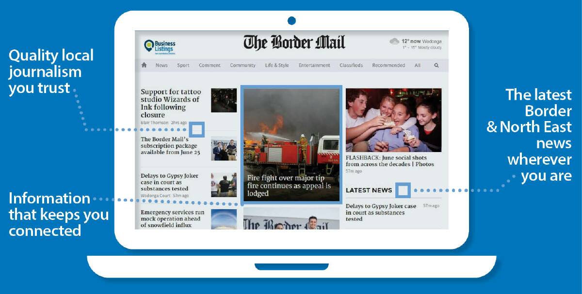 YOUR NEWS, YOUR WAY: Unlimited access to bordermail.com.au will cost $3.75 a week from Monday, June 25. Website visitors can sign up for a free 30-day trial and get access to news on their smartphone, tablet or computer.