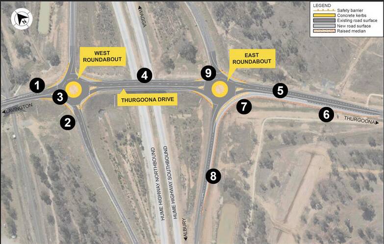 Key features of the proposed Thurgoona Drive interchange project are marked on the concept design. Picture supplied